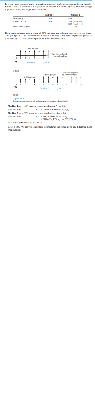 annual operation and maintenance costs of $1200 per year with an $8000