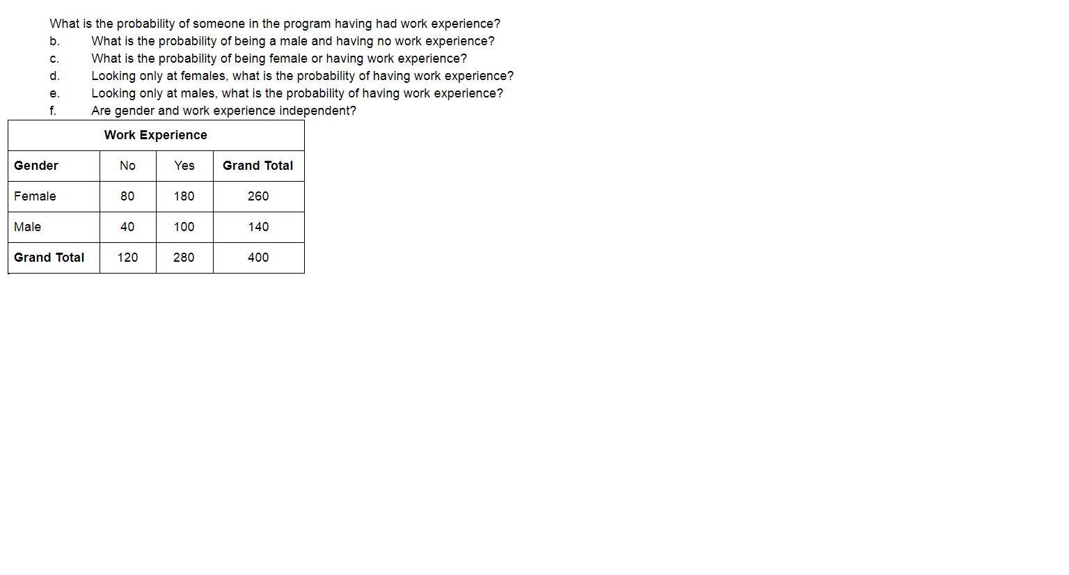 Probability, Event, Simple Event, Sample Space What is the probability at