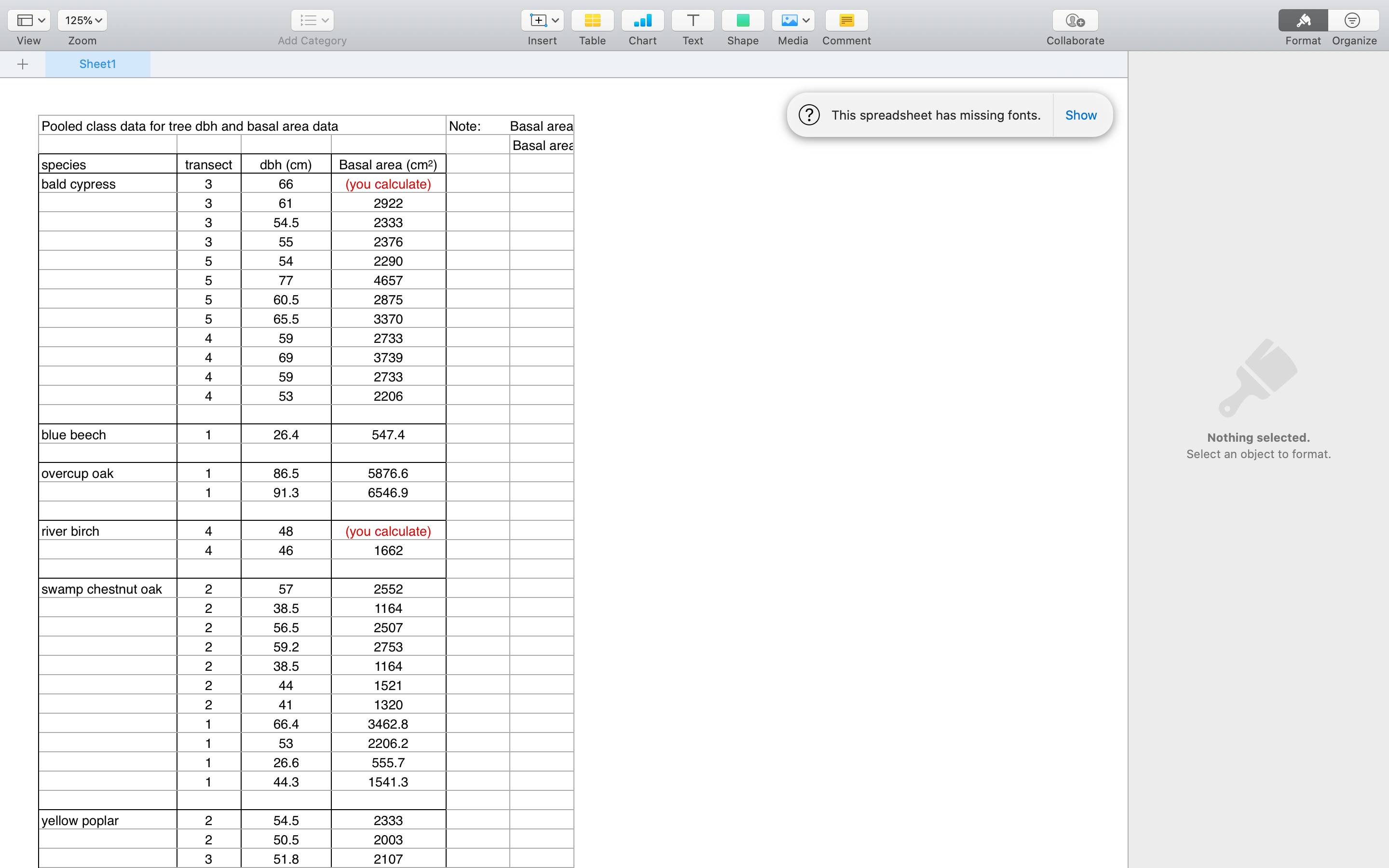  I need help filling this table with this data attached below.