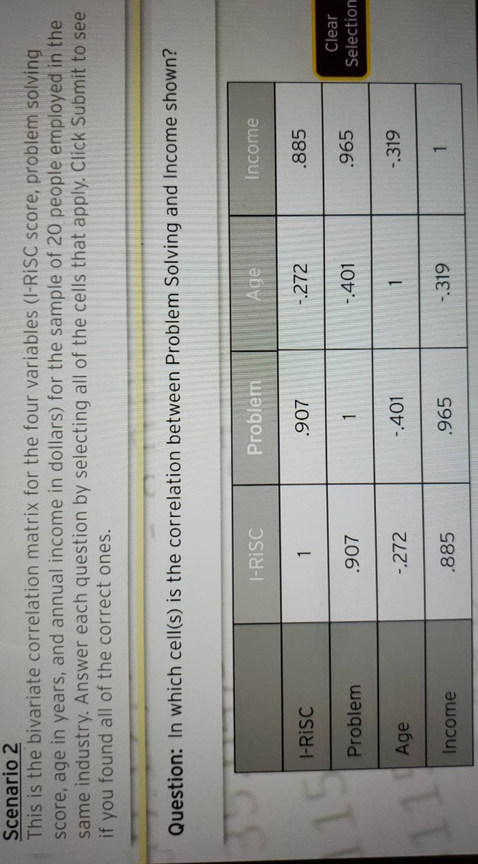 correlation Scenario 2 This is the bivariate correlation matrix for the four