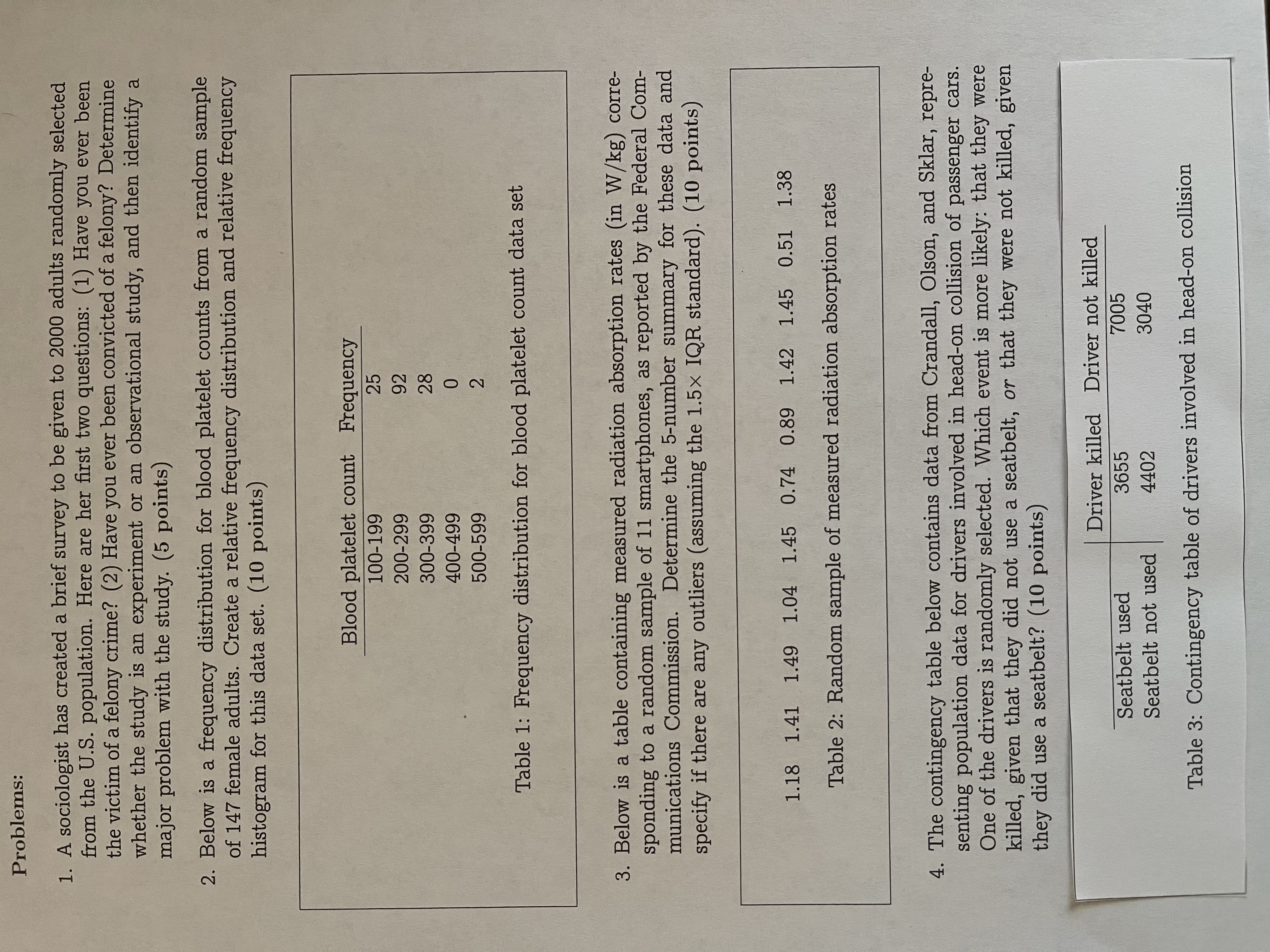 Please answer questions 1-4 correctly with legible explanations Problems: 1. A sociologist
