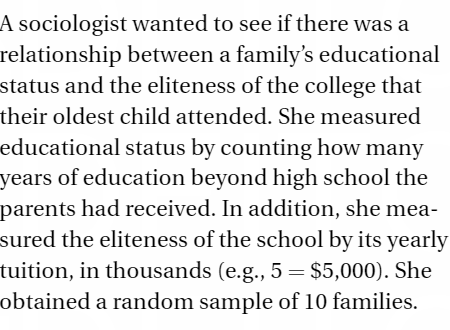 using Excel or SPSS. With Excel or SPSS, I need the output
