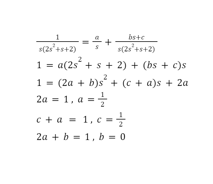 Partial Fraction Expansion * see between steps 7 and 9. This is