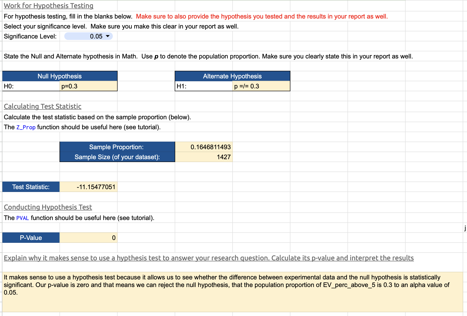 stats and write a paragraph using them all together to describe the