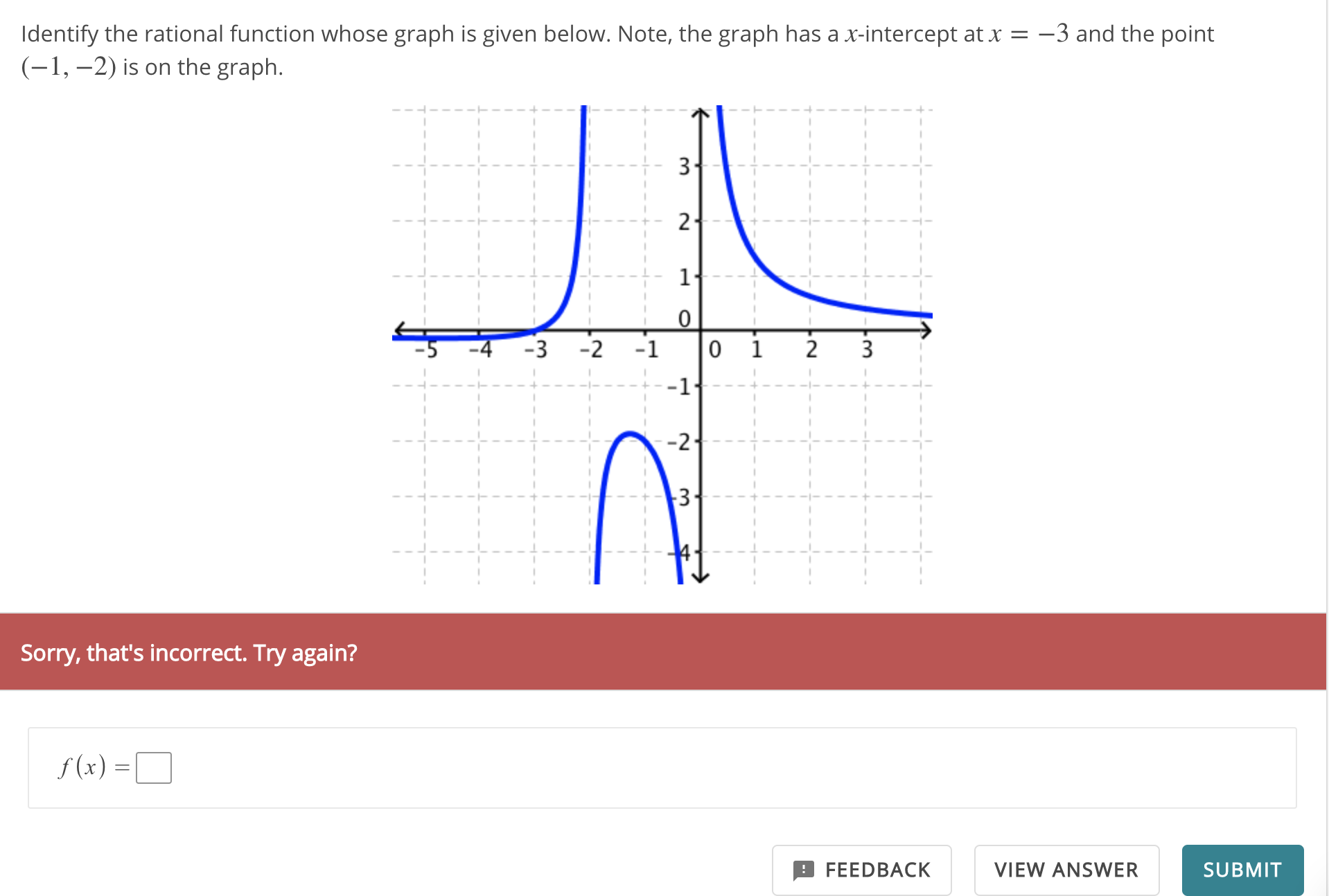 *please help asap* Identify the rational function whose graph is given below.