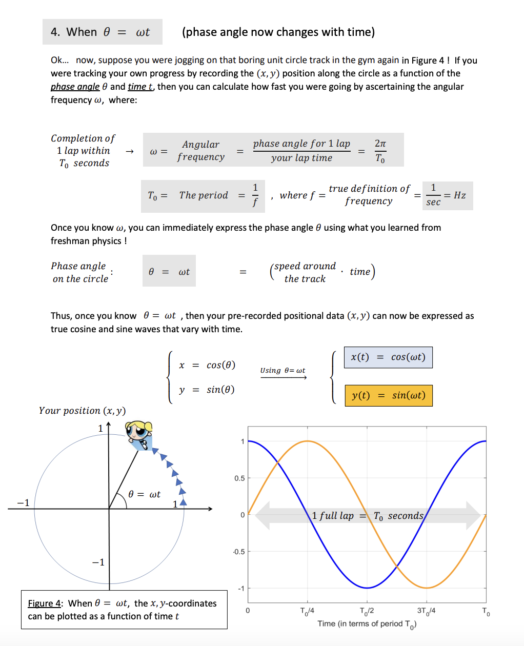 Figure 1: Basic trigonometry can be ascertained by focusing on the x,