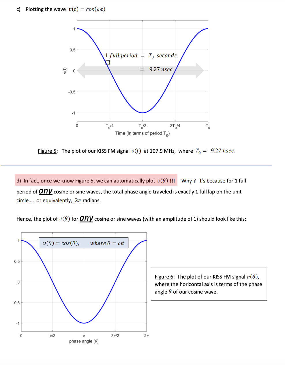 applying basic trigonometry in Figure 1, we can see that: cos(0) =