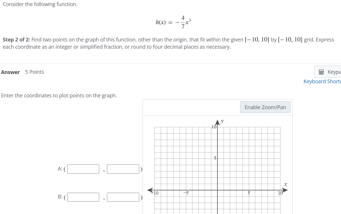 of 2: Plot two points on the line to graph the function.