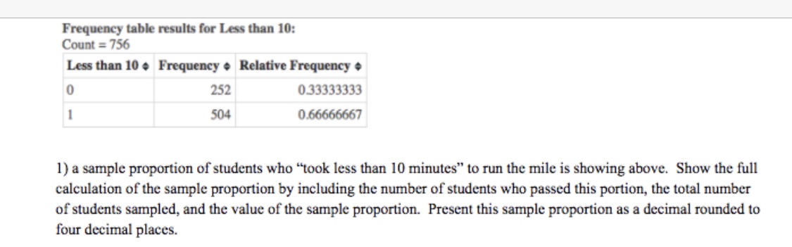 statistic and probability Frequency table results for Less than 10: Count =