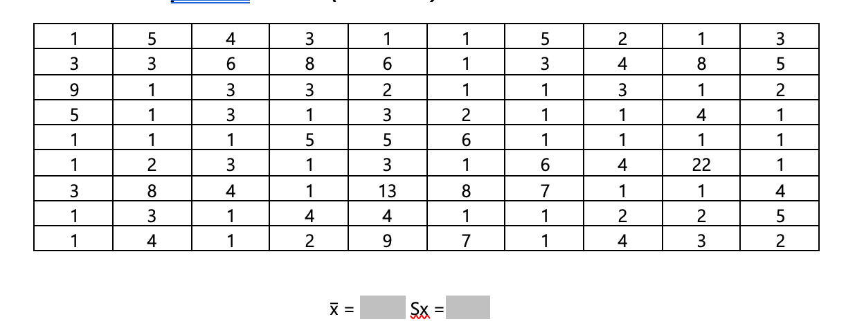 Census tracts are small sections within a county with long codes. North
