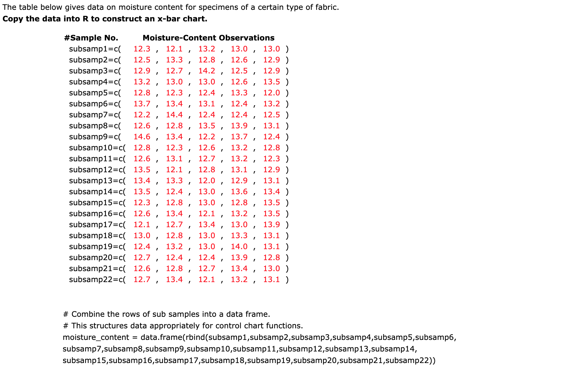 Statistics and Probability The table below gives data on moisture content for