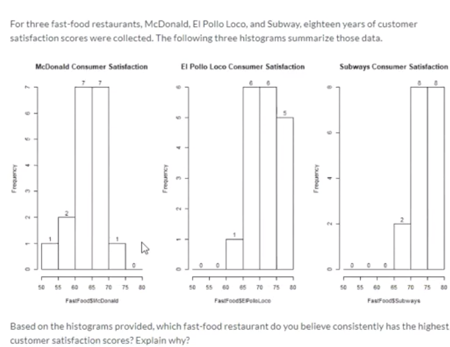 what would be the first step into solving this problem? For three