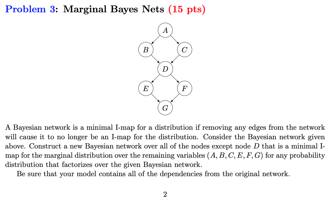 A Bayesian network is a minimal I-map for a distribution if removing