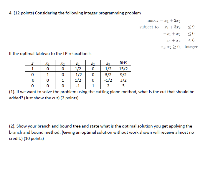 Please solve this. 4. {12 points} Considering the following integer programming problem