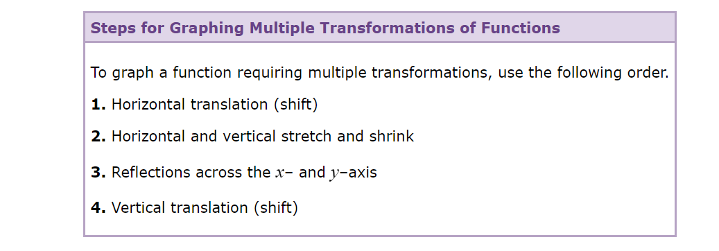 g. 2 x8 +4 TE Basic Functions Quadratic function: f(\\) :xz Square
