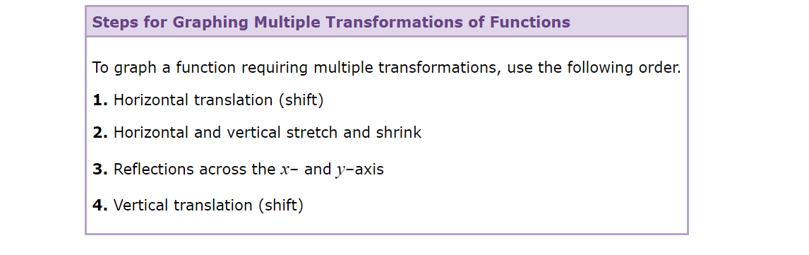 Steps for Graphing Multiple Transformations of Functions To graph a function requiring