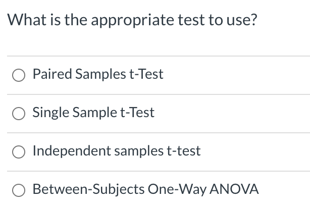 versus Texas has an effect on how often people go camping. The