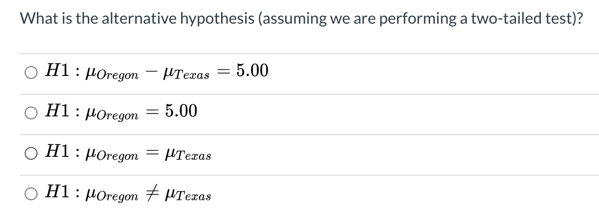 both samples to report the number of times they go camping in
