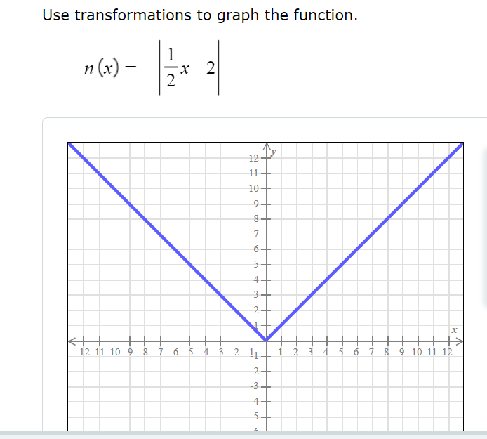 Functions Quadratic function: f(x) =x Square root function: f(\\) = \\/: 1