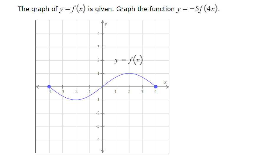 following order. 1. Horizontal translation (shift) 2. Horizontal and vertical stretch and
