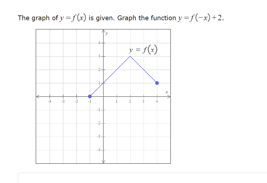 Part 1 of 2 The parent function is f(x) =Part 2 of