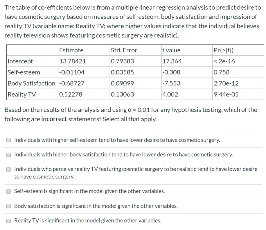  The table of co-efcients below is from a multiple linear regression