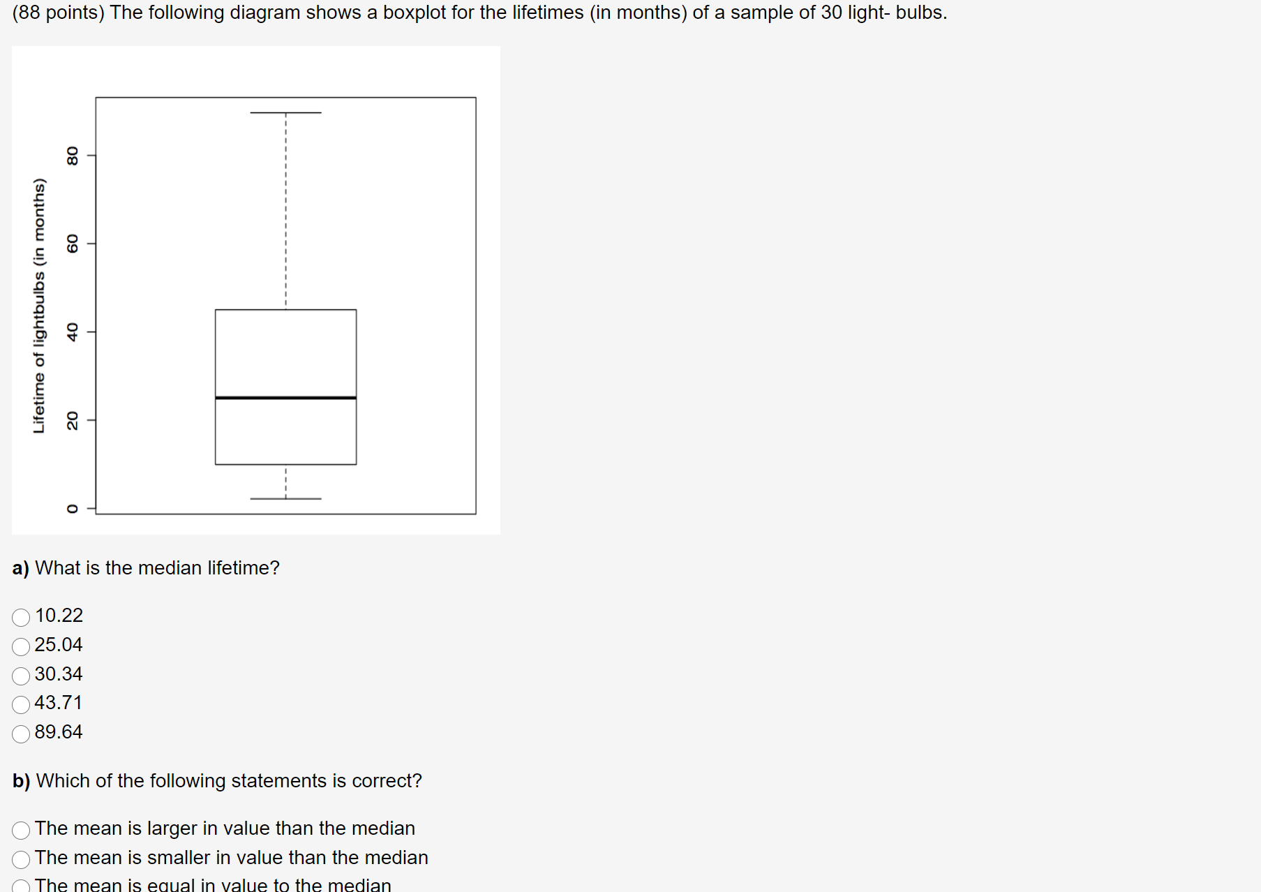 .............. (88 points) The following diagram shows a boxplot for the lifetimes