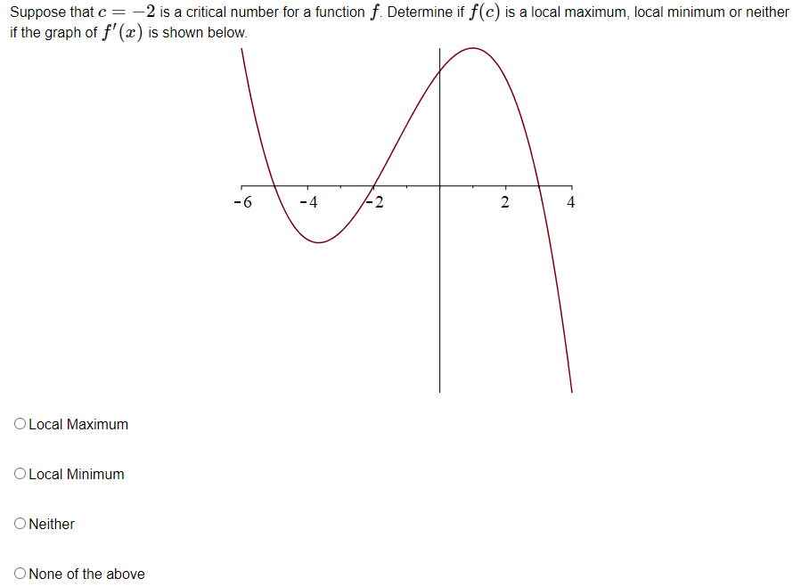 absolute minimum value of this function. 6 ' No absolute minimum )