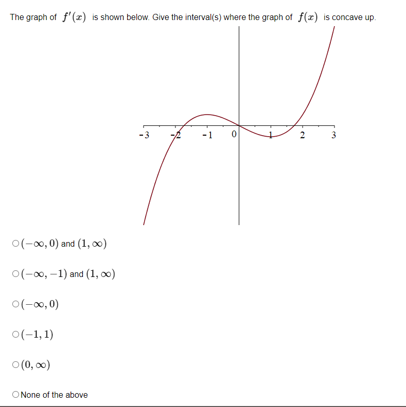 MNone of the above Suppose that = 2 is a critical number