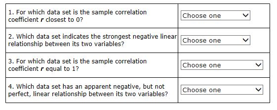 (Note that each scatter plot is displayed on the same scale.) Each