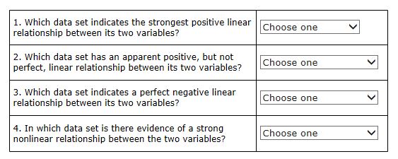 each scatter plot is displayed on the same scale.) Each data set