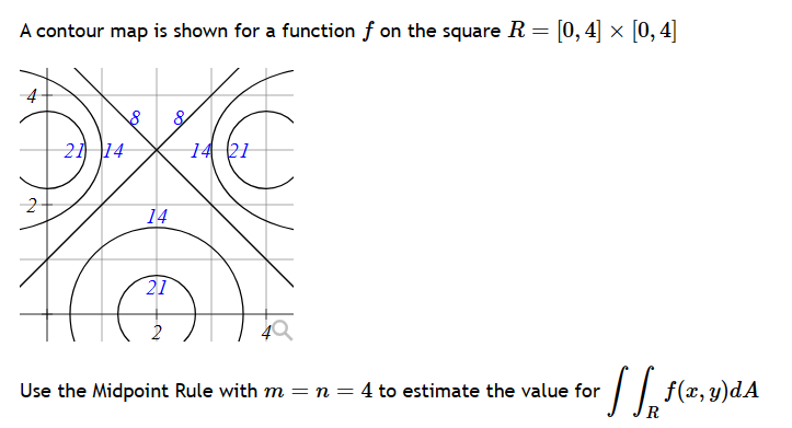  A contour map is shown for a function f on the