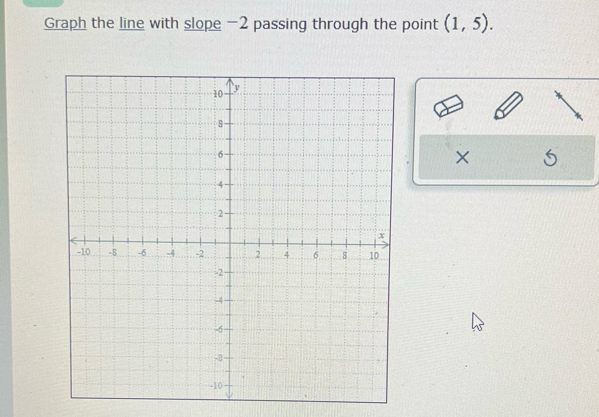 Please help. Graph the line with slope - 2 passing through the
