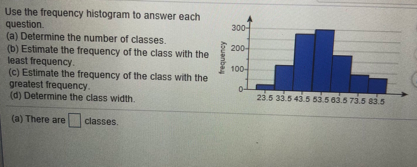  Use the frequency histogram to answer each question 300 ( a