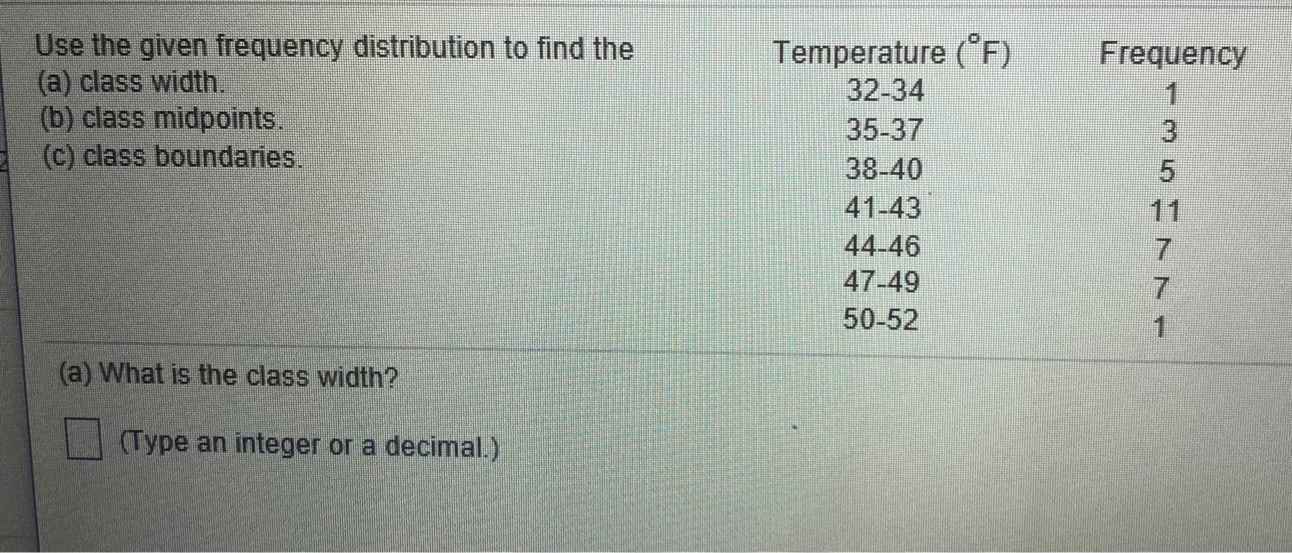 ) Determine the number of classes ( b ) Estimate the frequency