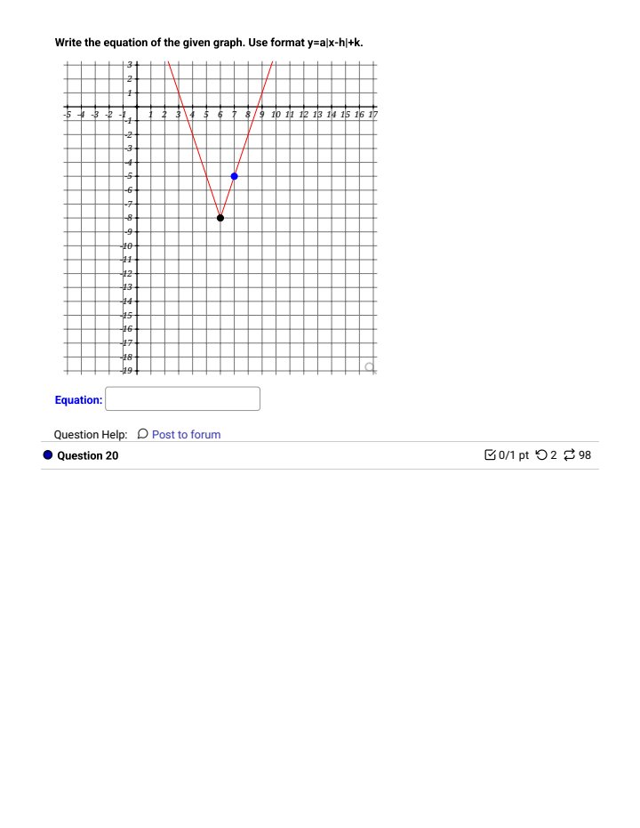 don't use chat gpt ookk Write the equation of the given graph.