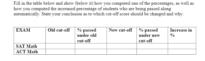  Fill in the table below and show (below it) how you