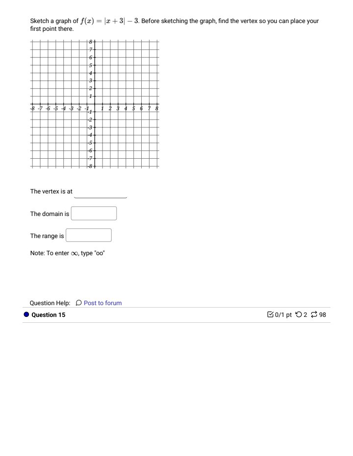 20 0/1 pt 02 98Sketch a graph of f(x) = |z 2|
