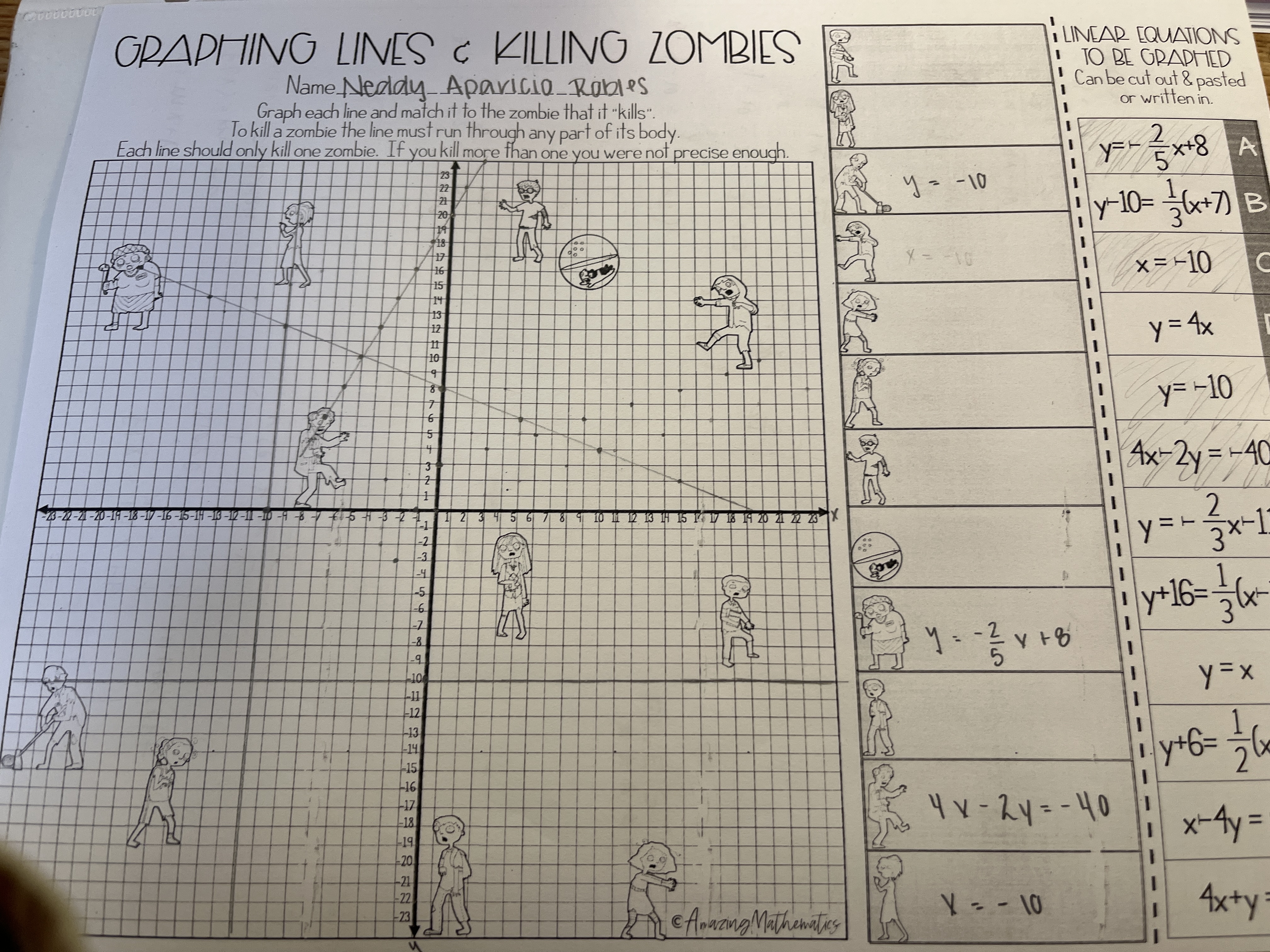 GRAPHING LINES & KILLING ZOMBIES i LINEAR EQUATIONS TO BE GRAPHED