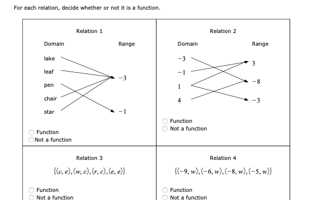 For each relation, decide whether or not it is a function. For