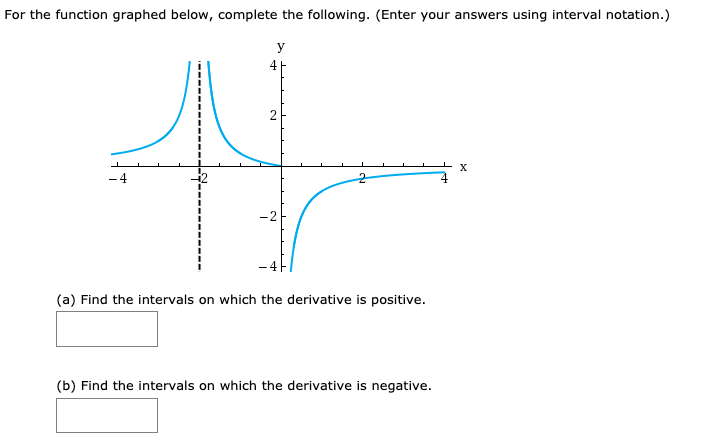I need help solving these two problems: Problem #1: For the function