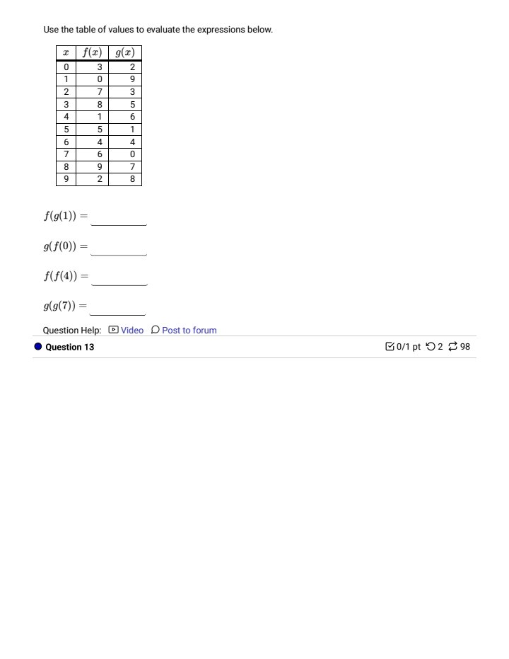 g) (-1) = (4) (-5) = Question Help: @Video D Post to