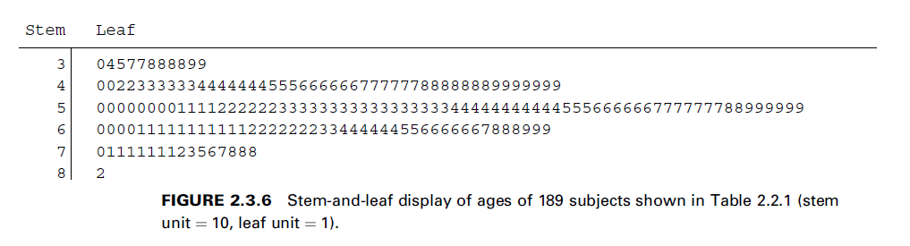 need help quick! example mentioned in question has also been attached for