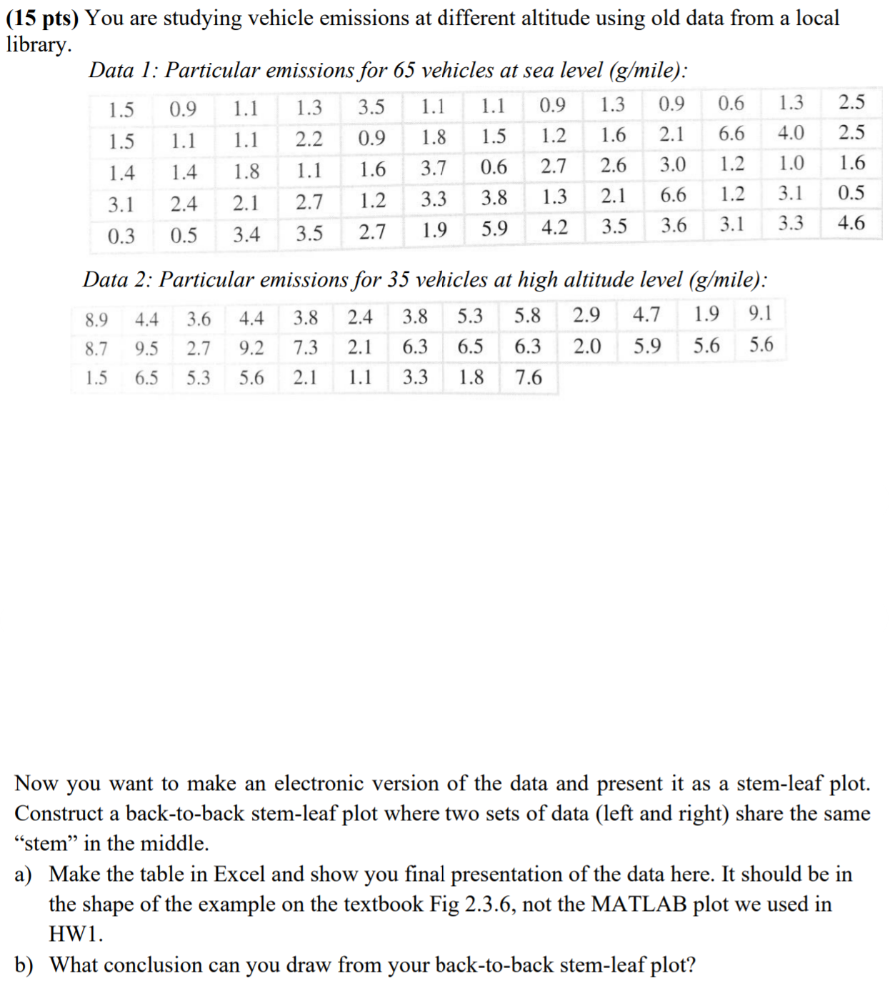 reference! TYSM! Stem Leaf W 04577888899 4 0022333333444444455566666677777788888889999999 5 0000000011112222223333333333333333344444444444555666666777777788999999 6 000011111111111222222233444444556666667888999