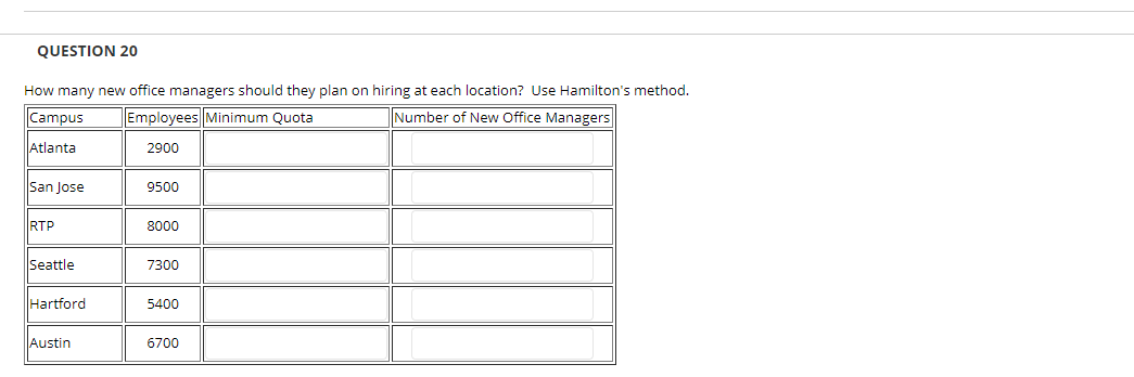 that should be assigned to middle schools is: QUESTION 5 Now use