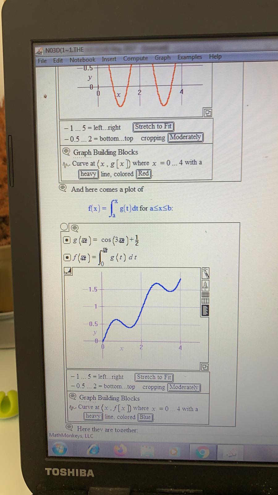 bottom...top cropping Moderately Graph Building Blocks In- Curve at ( x ,