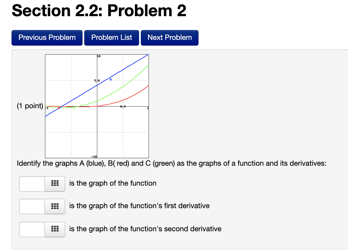 point) Use the definition of the derivative (don't be tempted to take