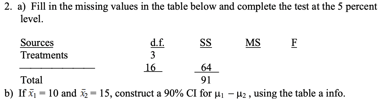 . 2. a) Fill in the missing values in the table below