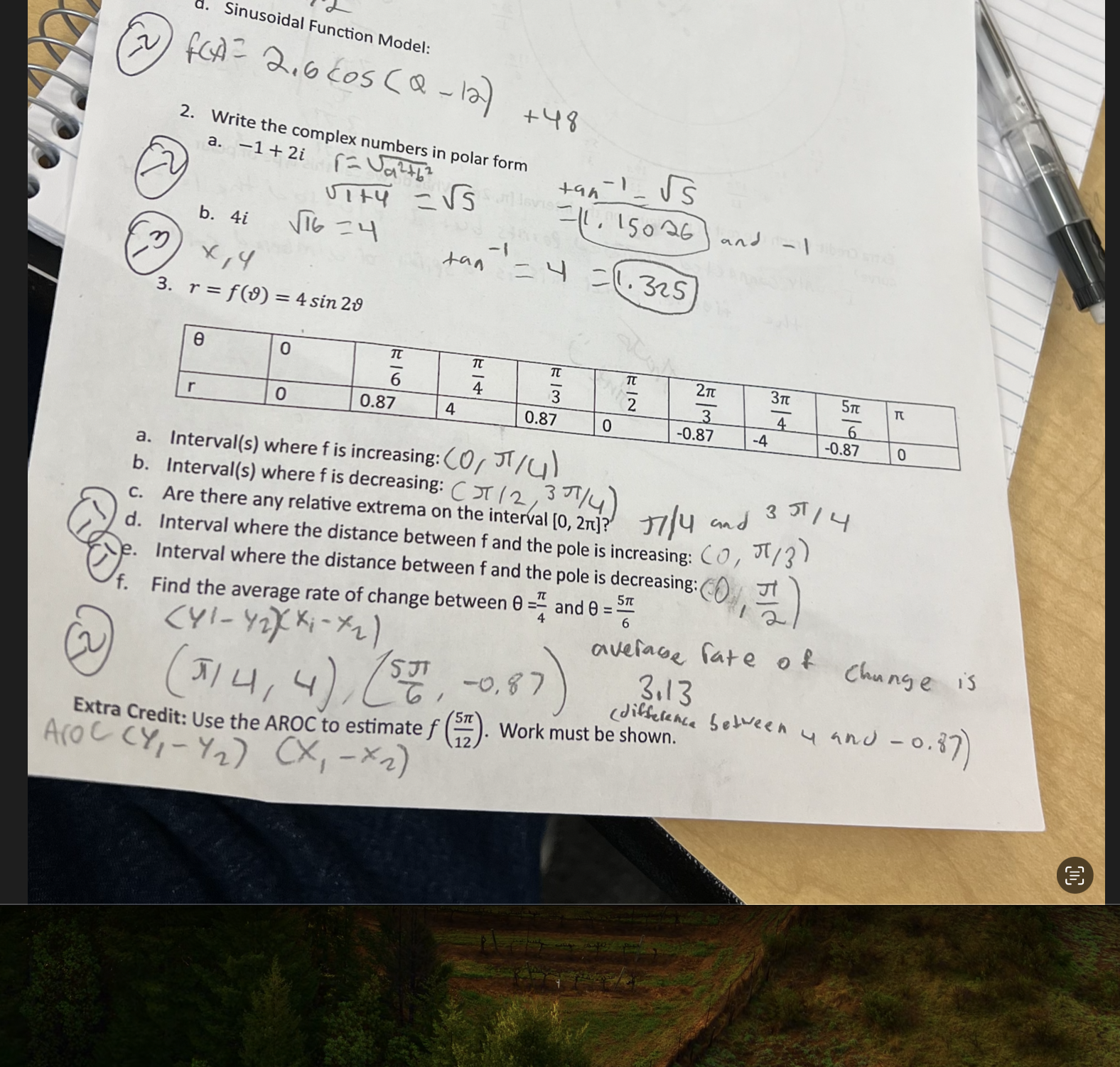  Sinusoidal Function Model: FCA = 2.6 COS ( Q-12) + 48