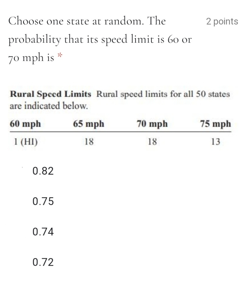 Choose one state at random. The 2 points probability that its